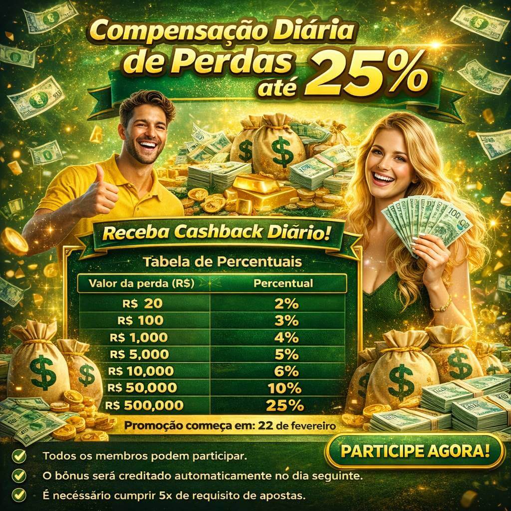Registro zdzbet - cadastro rápido